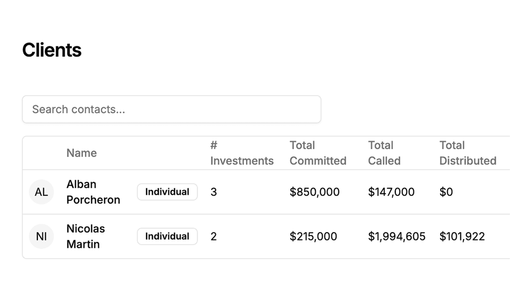 Arcad - Analyze portfolio cash flow