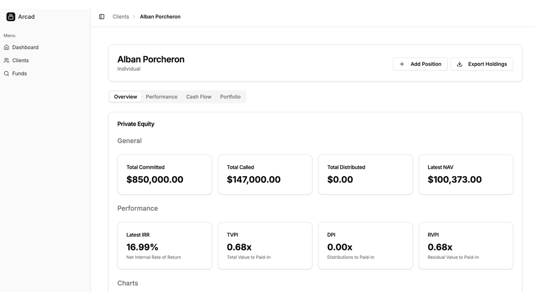 Arcad - AI Private Market Portfolio Analyst